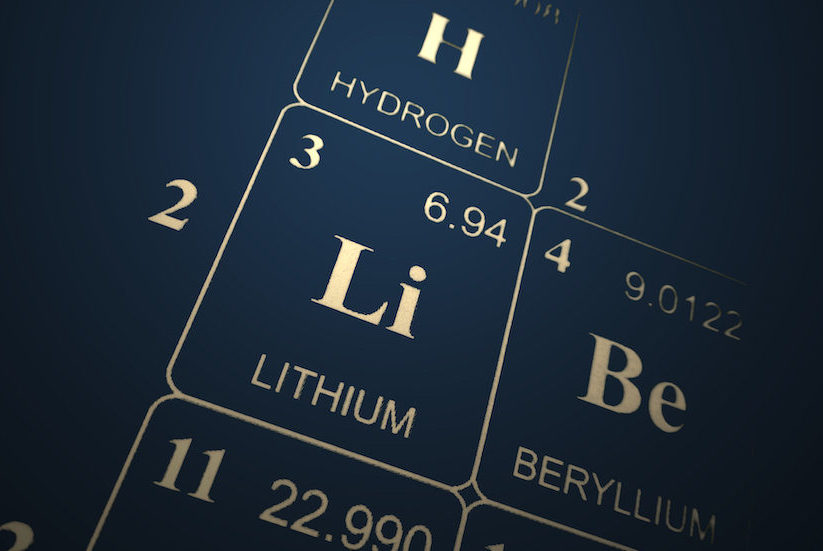 lithium periodic table