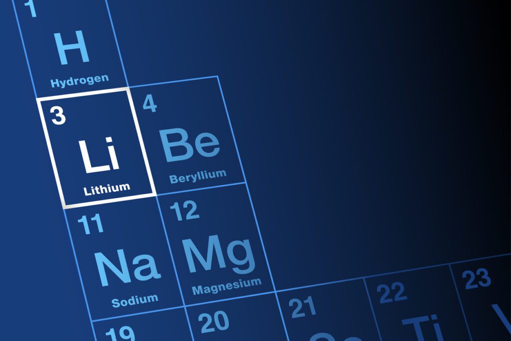 lithium periodic table